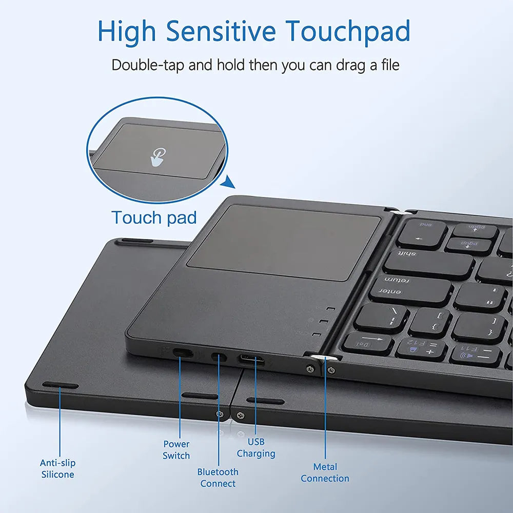 KeyPad Pro